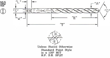 Coolant Fed Carbide Drills, Special Tooling, American Made