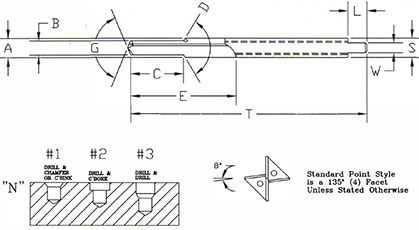 Coolant Fed Square Step G Drills, Special Tooling, American Made