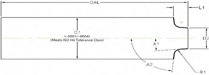 Corner Rounders, Special Tooling, American Made