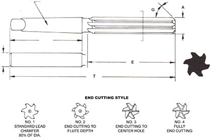 Reamer, Special Tooling, American Made