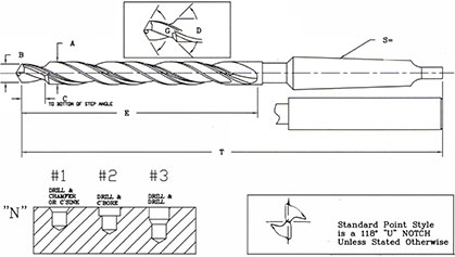 Subland Drill, Special Tooling, American Made