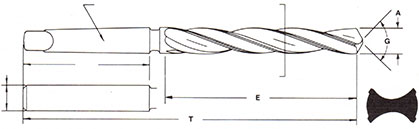 Two Flute Drills, Special Tooling, American Made